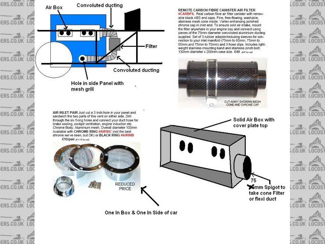 Rescued attachment airbox 2.JPG